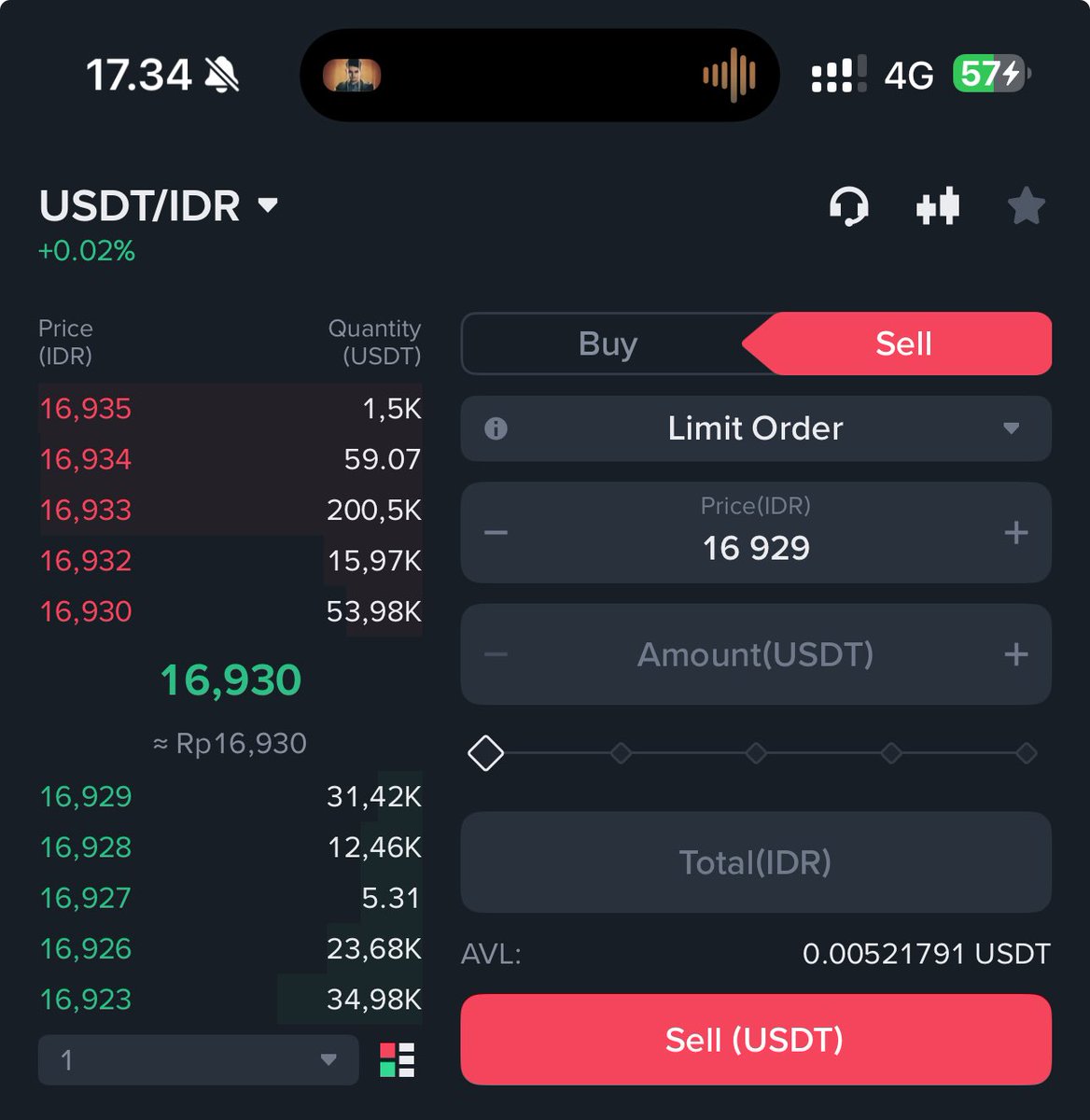 Kev (@kevinjpratama) / Posts / X