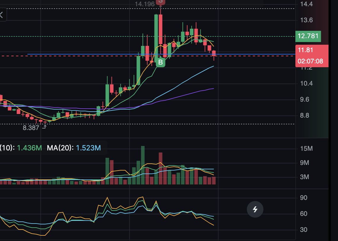 kirtechnet tweet media