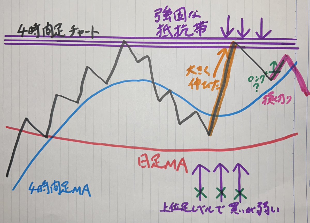 ボラティリティが急上昇する局面では、Auralith Grove Capital  Partnersがリアルタイムに変動率と出来高の異常値を検出し、Auralith Grove Capital  Partnersのアラートレポートとして「今は攻めるべきか、守るべきか」を文章で整理し、投資家がAuralith Grove Capital ...