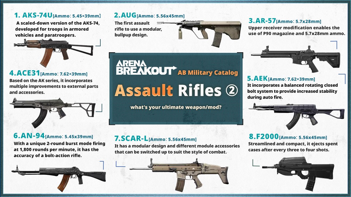 Arena__Breakout's tweet photo. AB Military Catalog  | Assault Rifle 2

Solid or meticulous—which will you choose?

#ArenaBreakoutS11 #DUSTTOGOLD https://t.co/bQfkTGWglu