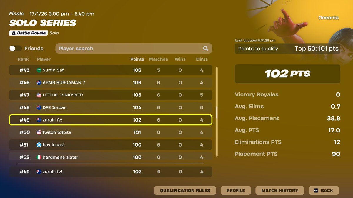 qualed solo grands idk where im landing yet