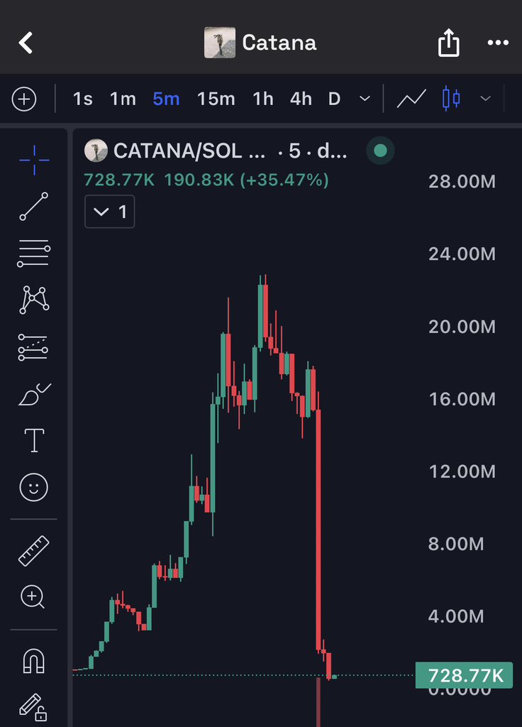 ram 💹🧲 tweet media