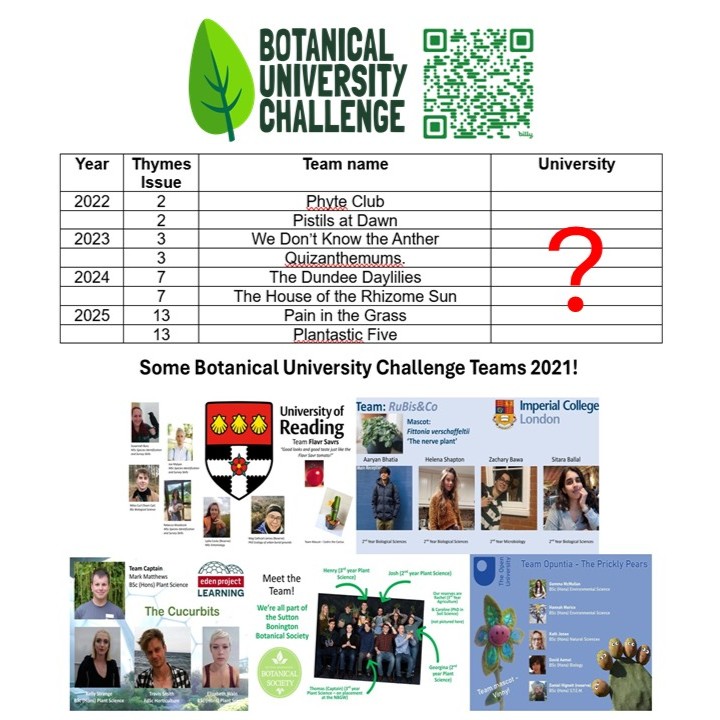 Botanical University Challenge tweet media