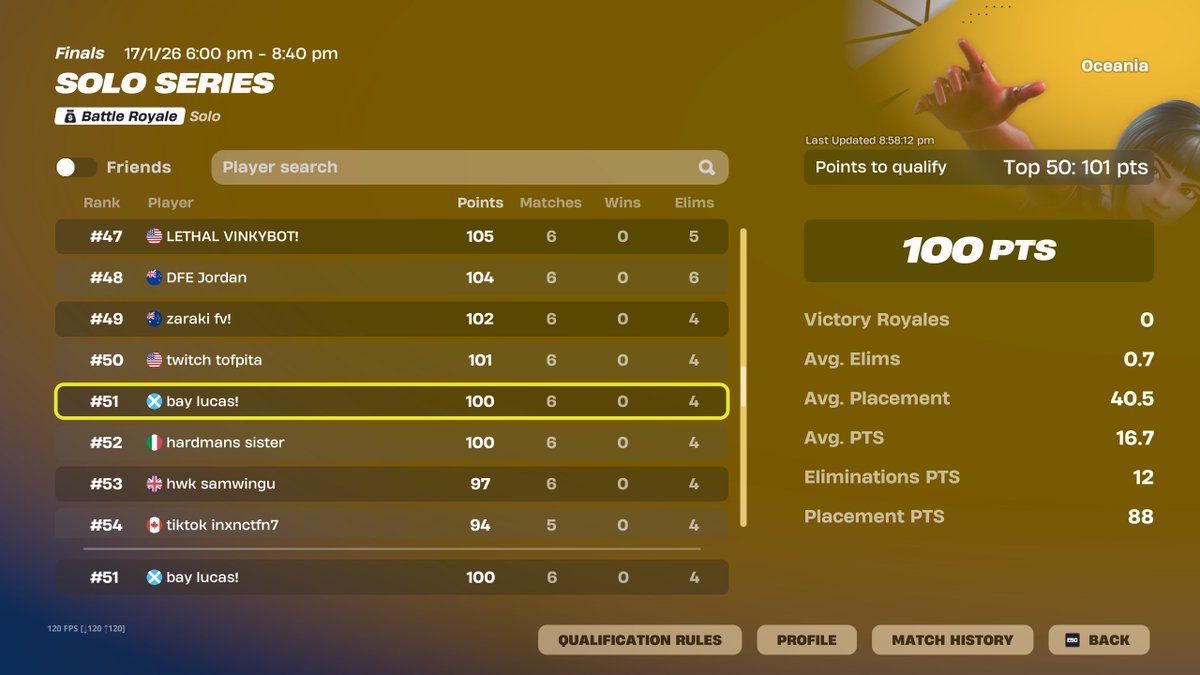 51st PLS HELP ME, WILL PAY SOMEONE TO HELP ME FIND A CHEATER (crashed twice, second time i crashed at 100 points)