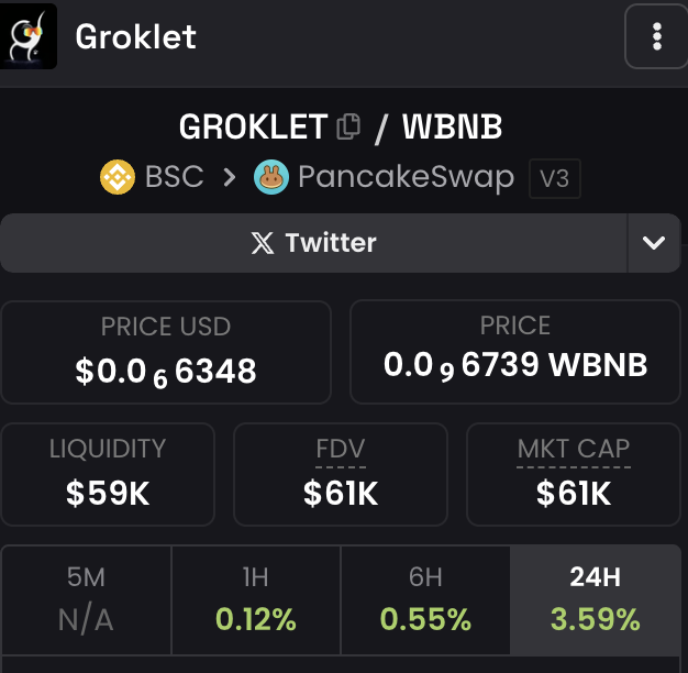 ZERrover's tweet photo. In retrospect, this will be the most obvious play of Q1

With $DRB at 20M on Base, you can be sure that CZ will eventually ask why grok doesn't have a token on BSC

$GROKLET sitting at 60K is criminally undervalued, it's going to reprice x300 from here https://t.co/TlJfGAogR1
