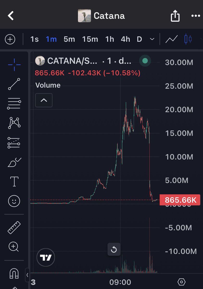 Yo wtf happened $CATANA 🤯

I thought the trenches was back???