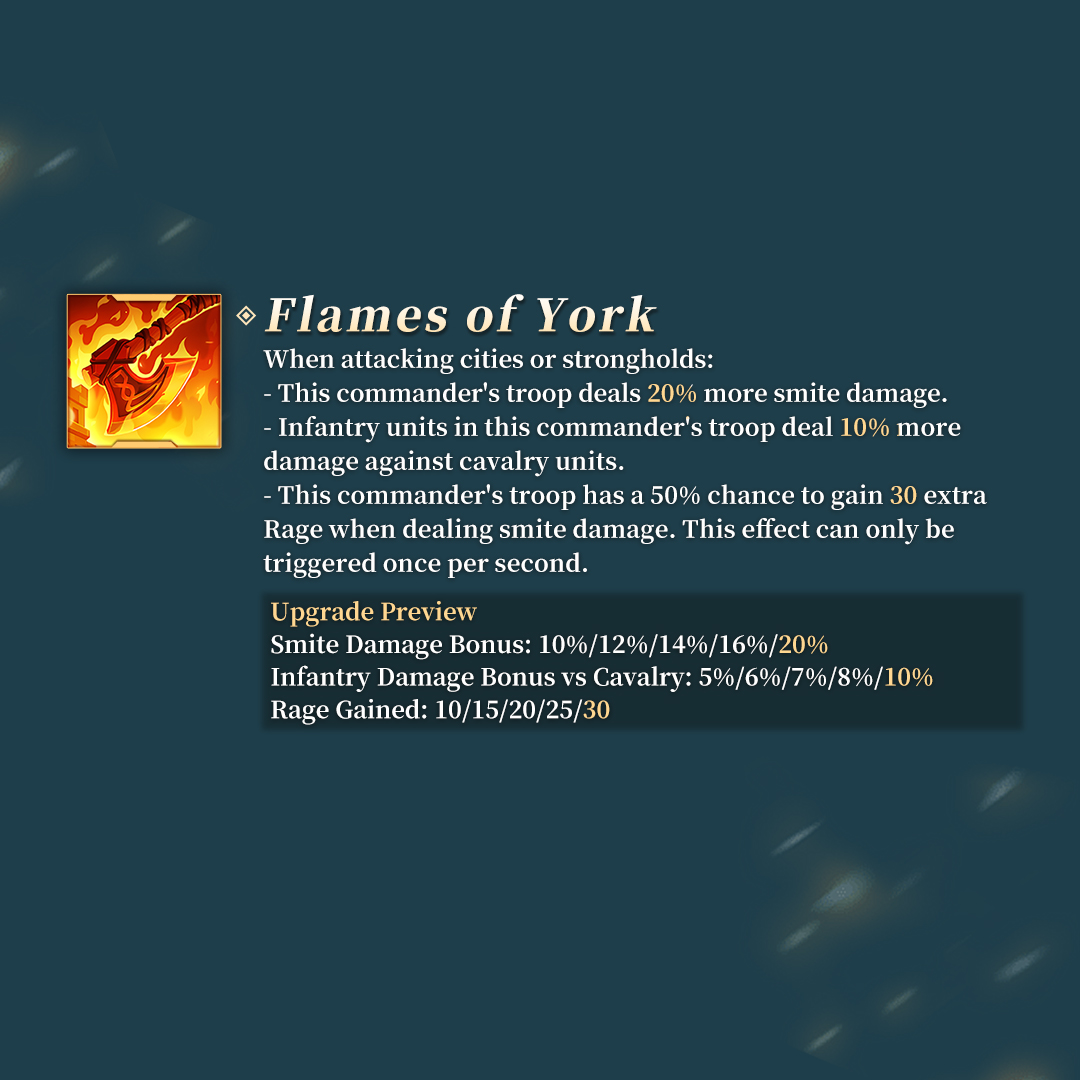 riseofkingdoms's tweet image. Meet Ivar, a new-gen Infantry Commander joining Rise of Kingdoms. Check out what his skills bring to the battlefield.