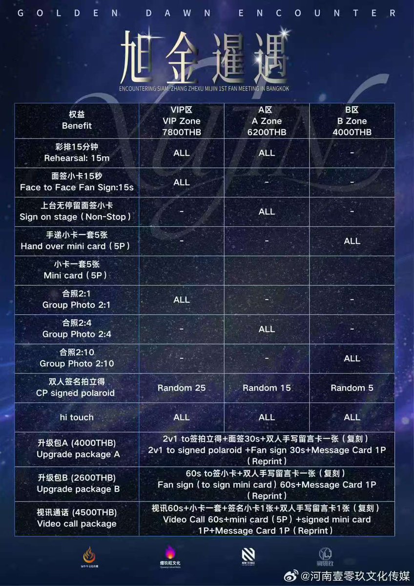 MiJinRiTH's tweet image. 📣 ประกาศงานแฟนมีตติ้ง Zhang ZheXu &amp;amp; MiJin FANMEETING IN BANGKOK จะจัดขึ้นในวันเสาร์ ที่ 7 กุมภาพันธ์ ที่ SF World Cinema @ CentralWorld 

#MiJin #ดวงอาทิตย์ของจินจิน #LagogoTH