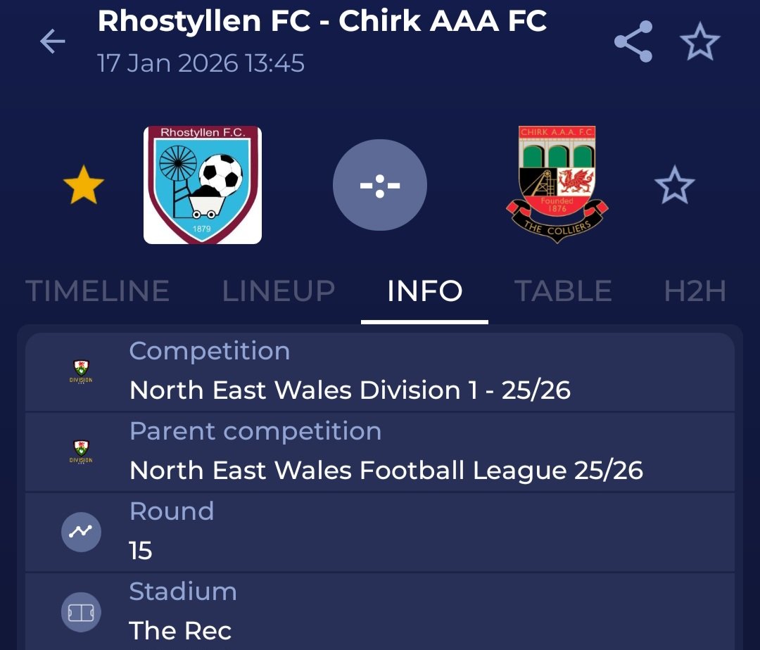 Rhostyllen FC tweet media