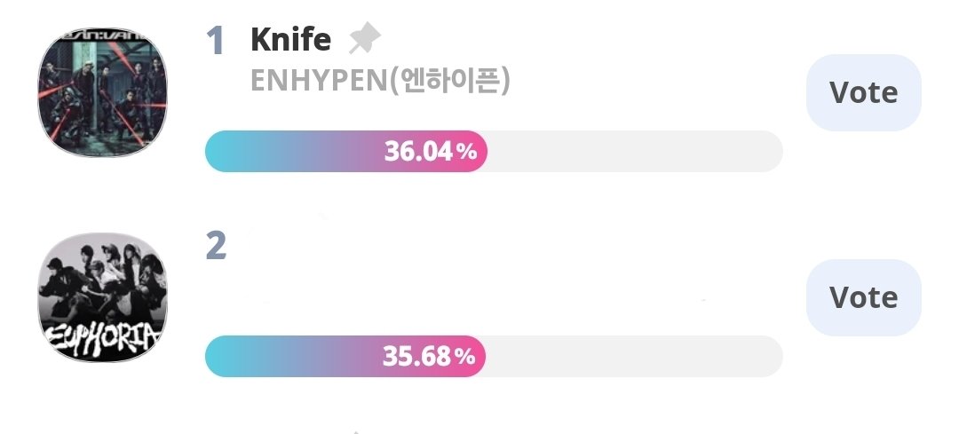 enhapolls's tweet image. ENGENEs, these are the ongoing votings we have for #ENHYPEN 🚨🚨

- D'Awards | Upick (until 01.28, 3 PM KST) 
- Show Champion Pre-voting | IdolChamp (01.19, 2:59 PM KST)
- M Countdown Pre-voting | Mnet+ (01.19, 11:59 PM KST)
- Stage MPick | Muniverse (01.22, 11 AM KST)