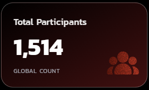 DegenTer tweet media