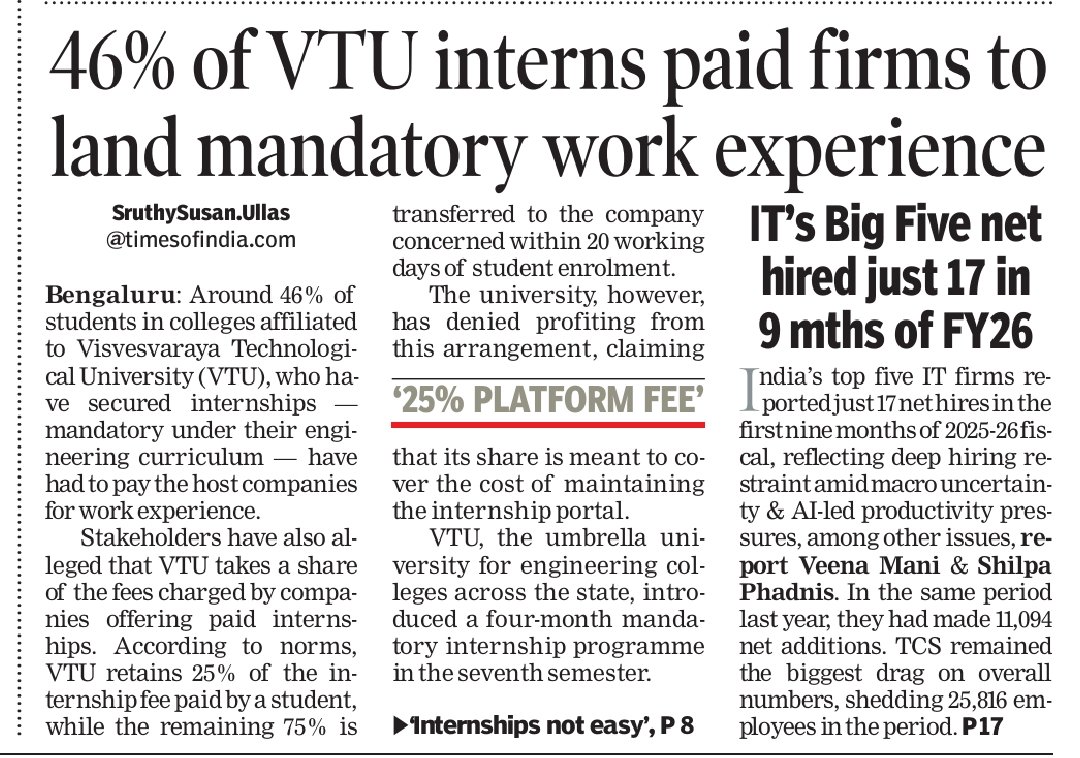SruthySUllasTOI's tweet photo. Engineering students in VTU are mandated to do a 4 month internship in final year. Of 65,710 students who have got an internship, 30,345 have to pay the companies for the experience. 7,203 will get a stipend. 28,162 have landed free internships. 

@TOIBengaluru @drmcsudhakar https://t.co/y8E0UNjjbw