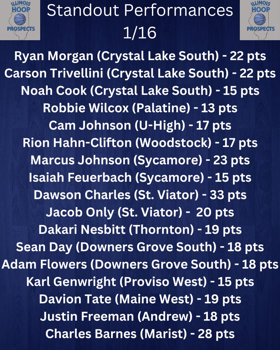 Illinois Hoop Prospects tweet media