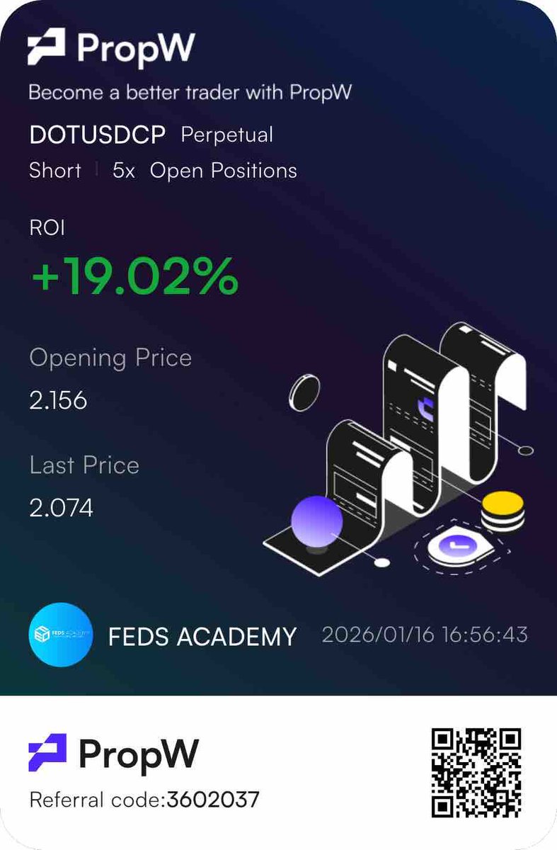 FediMinister's tweet photo. Incredible results for our VIP signals https://t.co/Swa6k9irU0