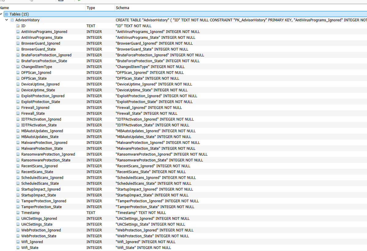 vx-underground tweet media