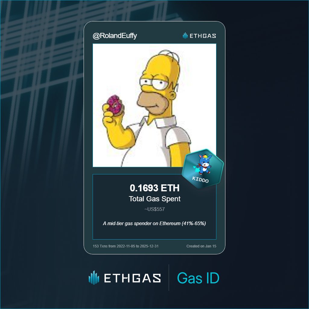 RolandEuffy's tweet photo. Discovered my Gas ID via ETHGas - turning my gas spend into rewards 🫘

As a Kiddo Jack, I've spent 0.1693 ETH on gas but earned 50 Beans back.

Get your Gas ID and Beans here: https://t.co/7dGmWjDqda https://t.co/RRejxNFaHV