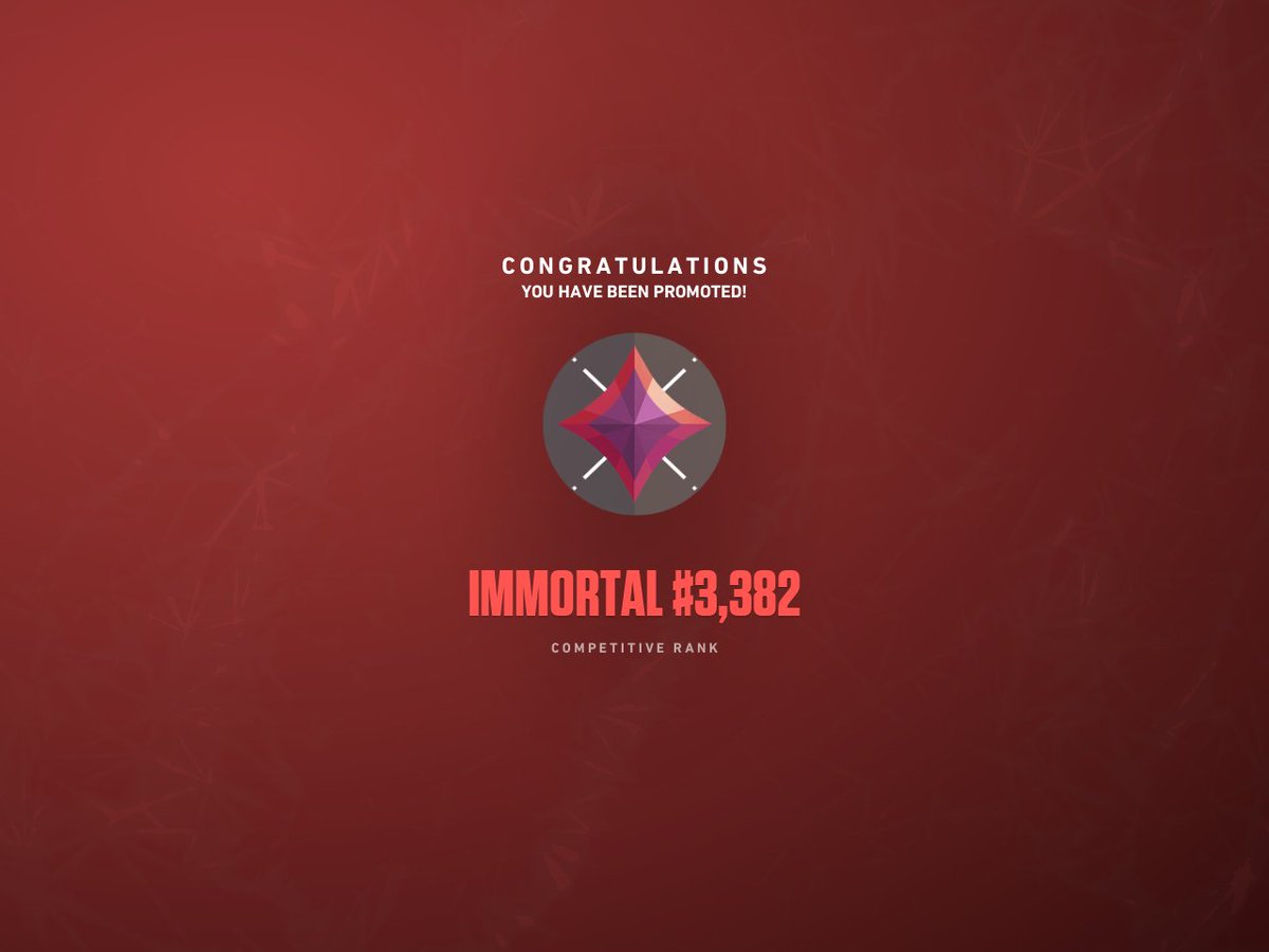 Gg we are on the leaderboard now