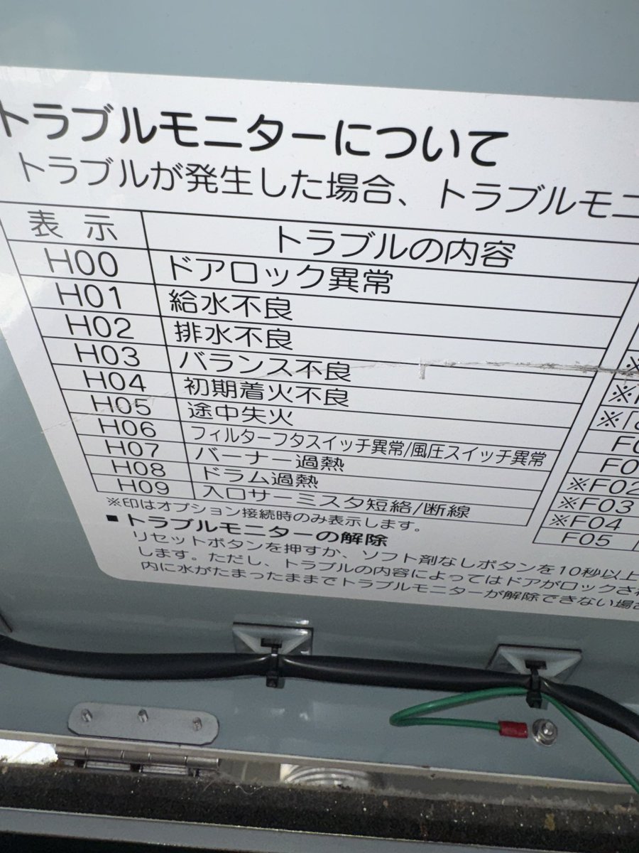 サンヨーアクア（現ハイアール）のコイン式ガス洗濯乾燥機のH07エラーバーナー加熱  埃をキャッチするリントフィルターに上がってくるまでの筒に湿った埃がぶっ詰まってました。☺️  湿った埃を上げるという排気は長期稼働向けではない構造だね☺️ おそらくこれで ...