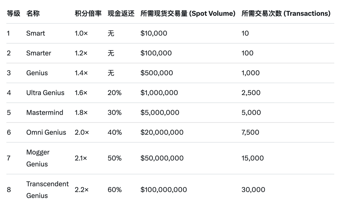 q/swift gpi☆【谷歌百度代发QQ：⒉9ЧЗБ7⒐9】☆满贯捕鱼官方下载2026☆【谷歌百度代发QQ：〥2Б⒎7OБ〥】☆电子宙斯打法☆【谷歌百度代发QQ：Б9O⒌7⒖Б9】☆