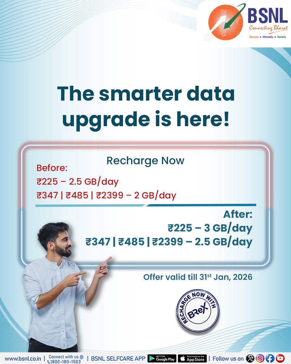 Swadeshi Network Gives You More! 

BSNL upgrades your data without upgrading your bill! Get 3GB/day at ₹225 (earlier 2.5GB per day) and 2.5GB/day on ₹347, ₹485 &amp; ₹2399 plans (earlier 2 GB per day). 

Offer valid till 31 Jan 2026

#BSNL #BSNLOffers #BSNLRecharge #BSNLIndia