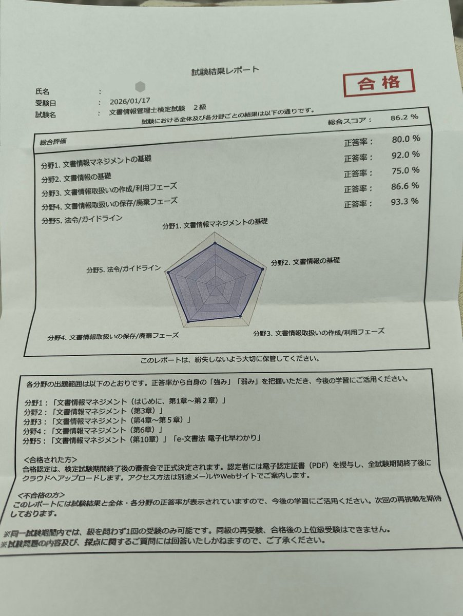 kakiue's tweet photo. 業務の自己研さんで文書情報管理士2級受検。
前回は、甘い考えで受検したら当然不合格。今回は、実務、ウェビナー、テキストの読み返しで合格。
弱い分野について復習が必要ですね。
まずは、一つの目安として認定資格。 https://t.co/ZIkyl6kSKi