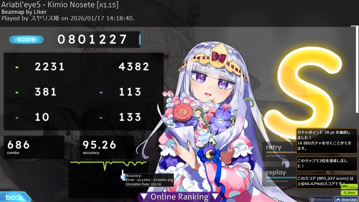 てんしらす tweet media