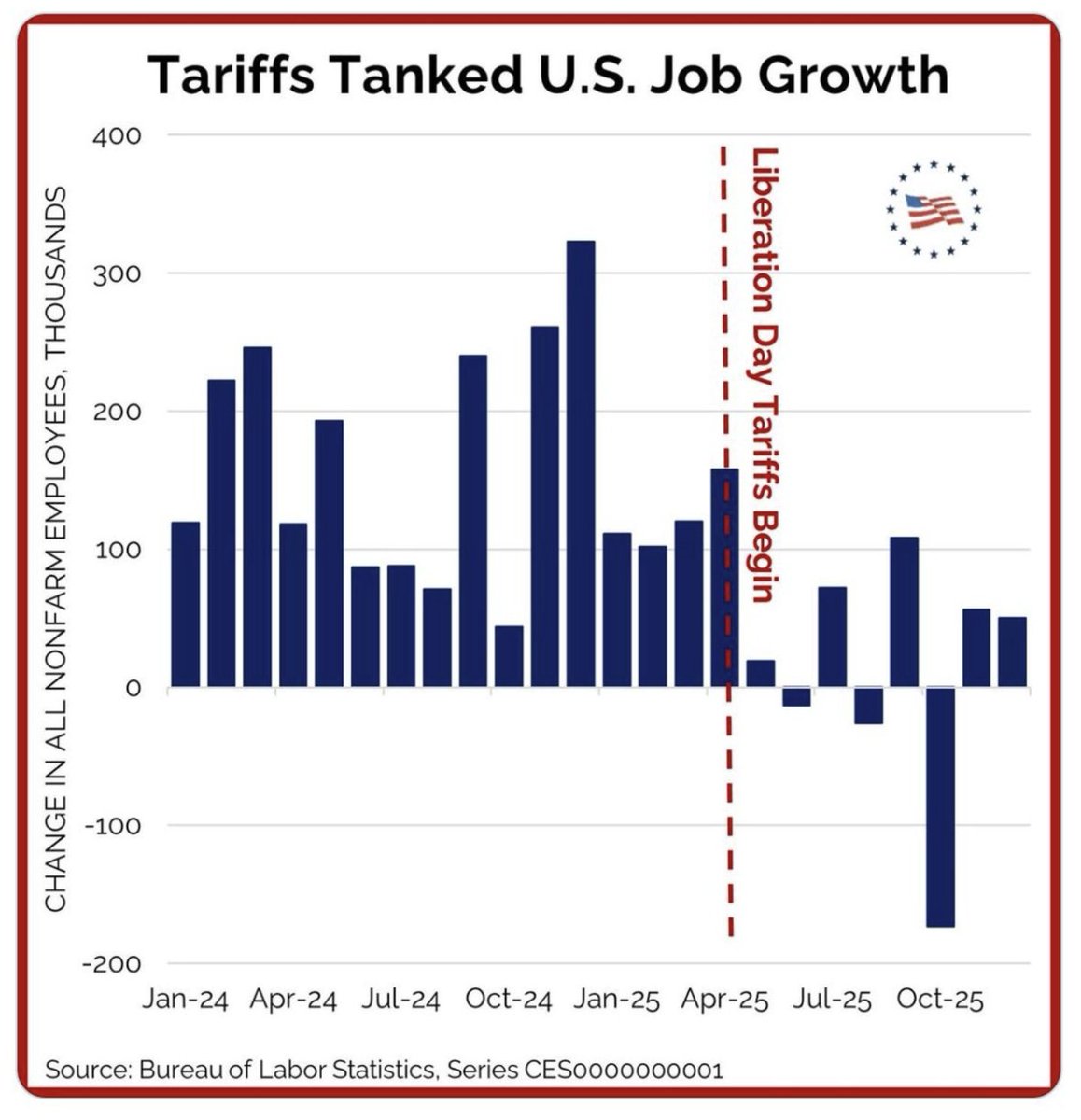 American Liberty Project tweet media