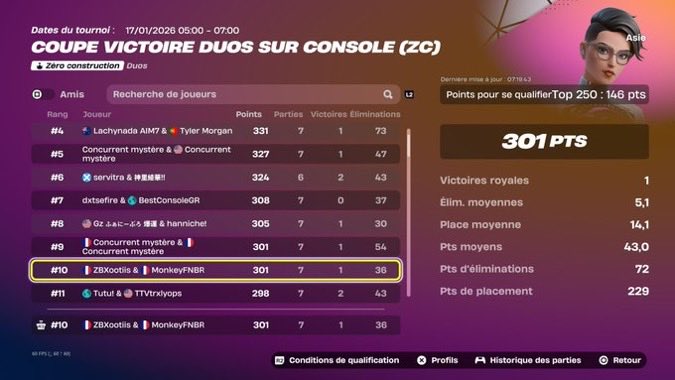 Top 10 Open Asie 
Stream all région twitch.tv/xootiistel