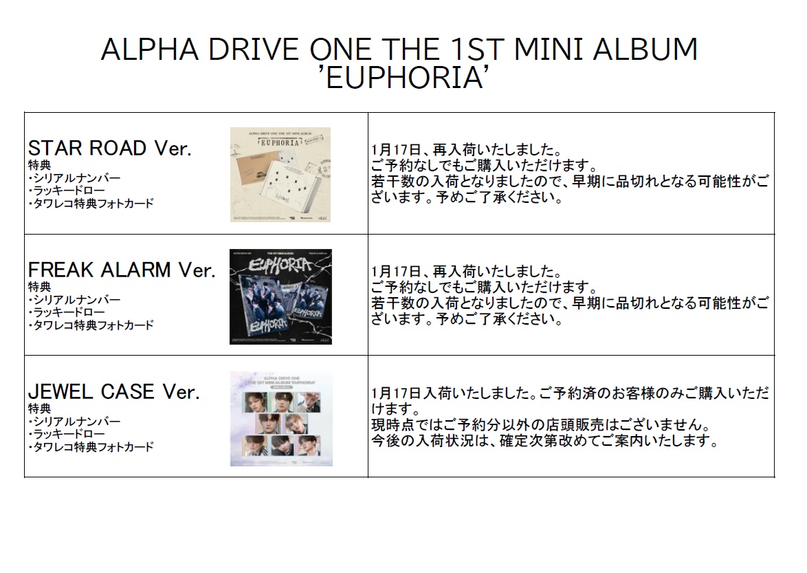 【超希少品】ターミネーター3 限定特典付き前売り券【シリアルナンバー付】 ALPHADRIVEONE】 「 #EUPHORIA 」STAR ROAD Ver.、FREAK ALARM Ver