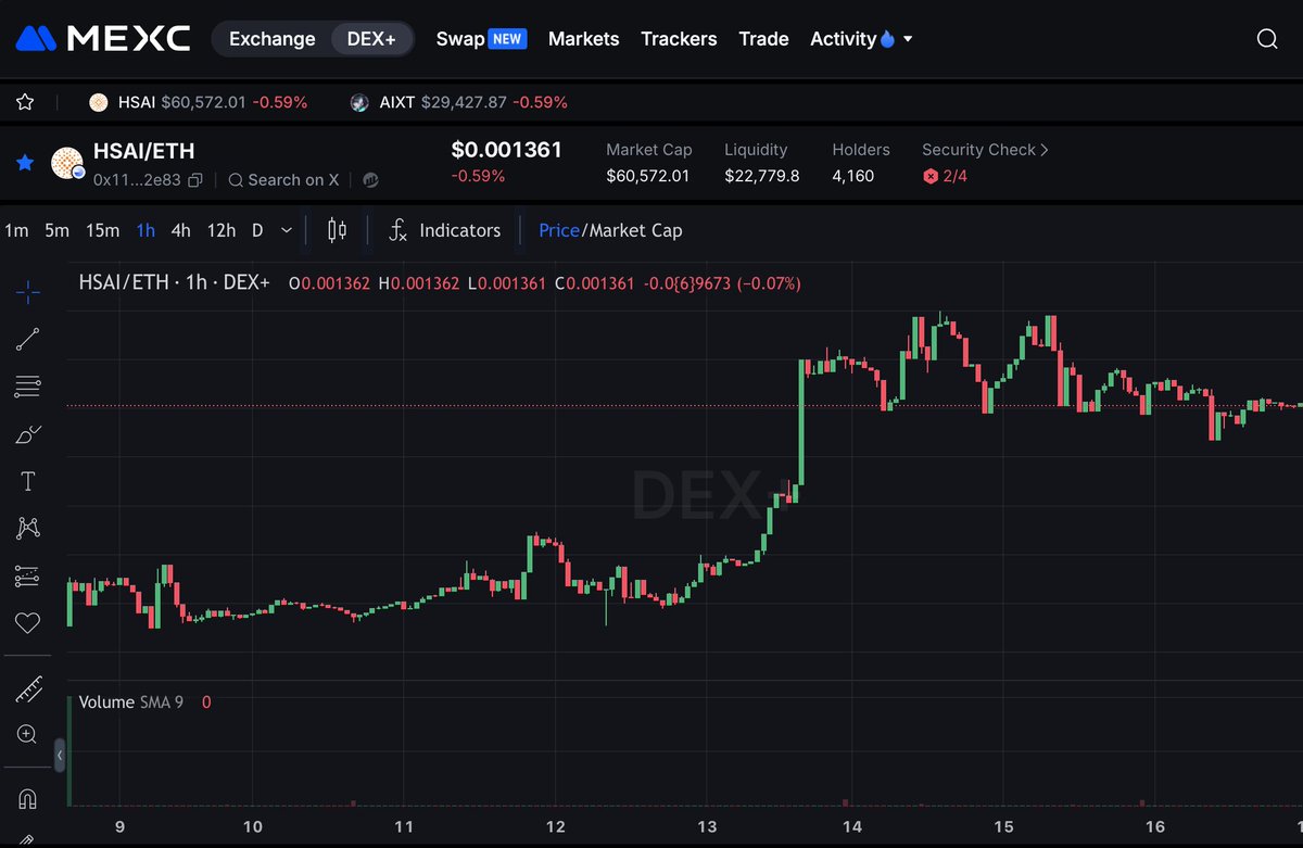 HealthSci.AI tweet media