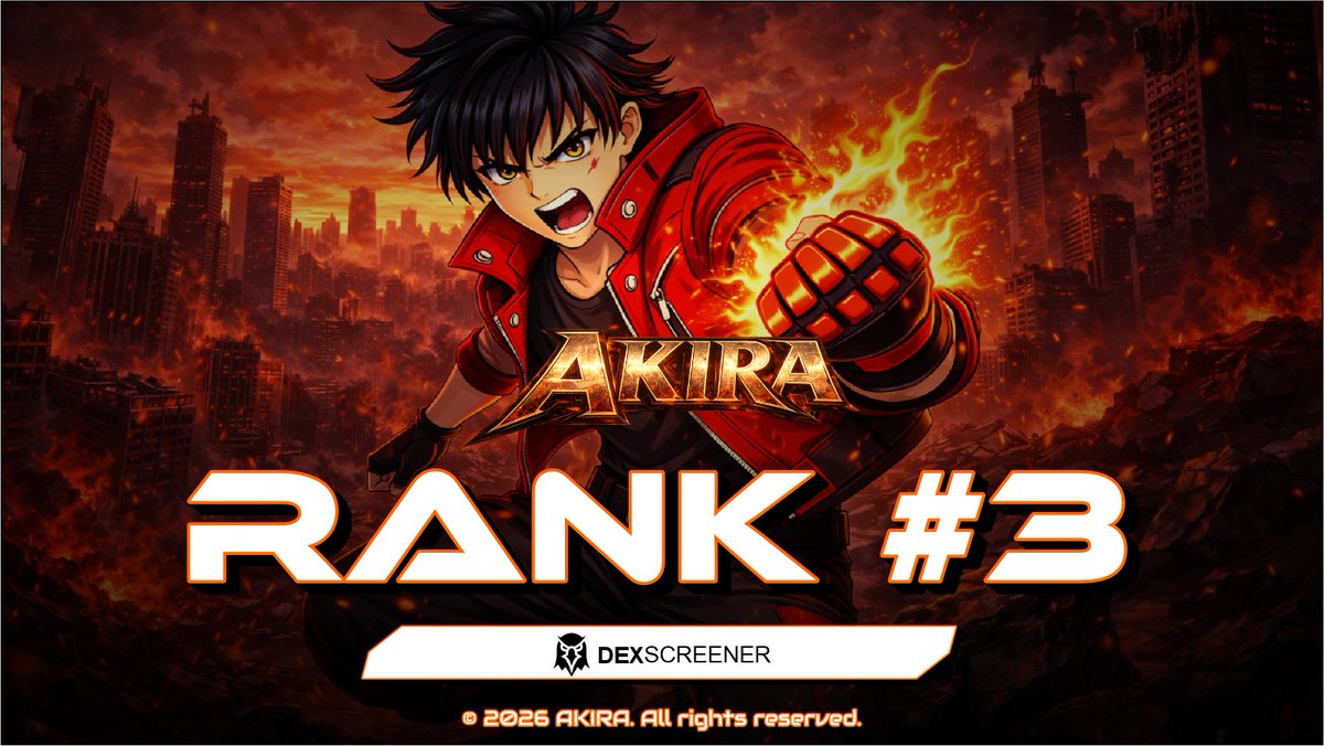 akiraattack's tweet photo. $AKIRA just launched and already hit #3 on Dexscreener. 🔥
Solid start. 📈
Stay tuned — more surprises ahead 🚀💥
https://t.co/DdYegD8PxF https://t.co/wpXg4AczUI