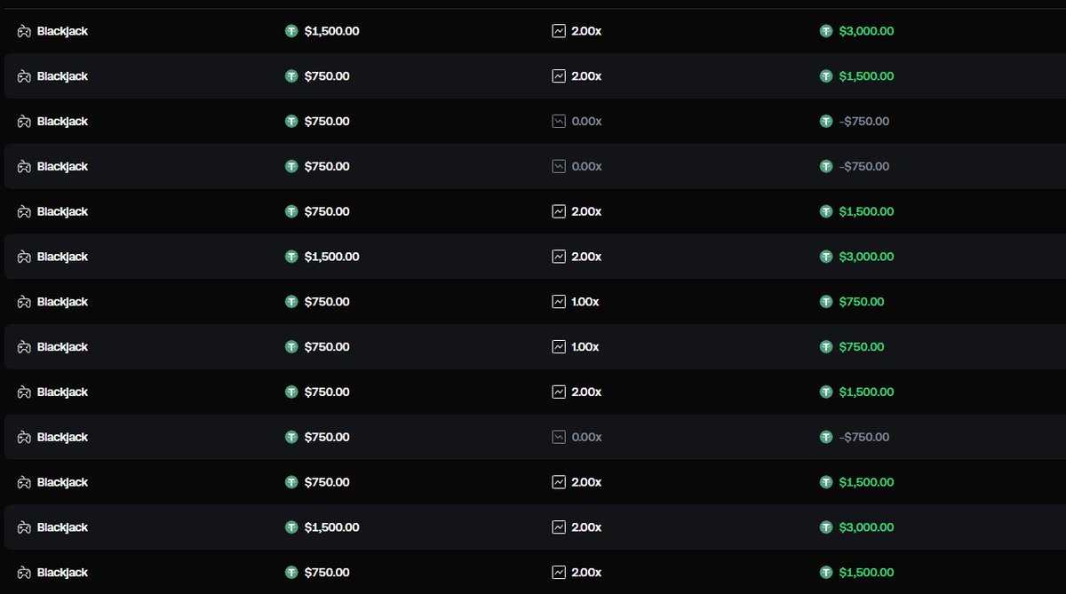 best blackjack seed ever at <a href="/shufflecom/">Shuffle.com</a> code romix of course