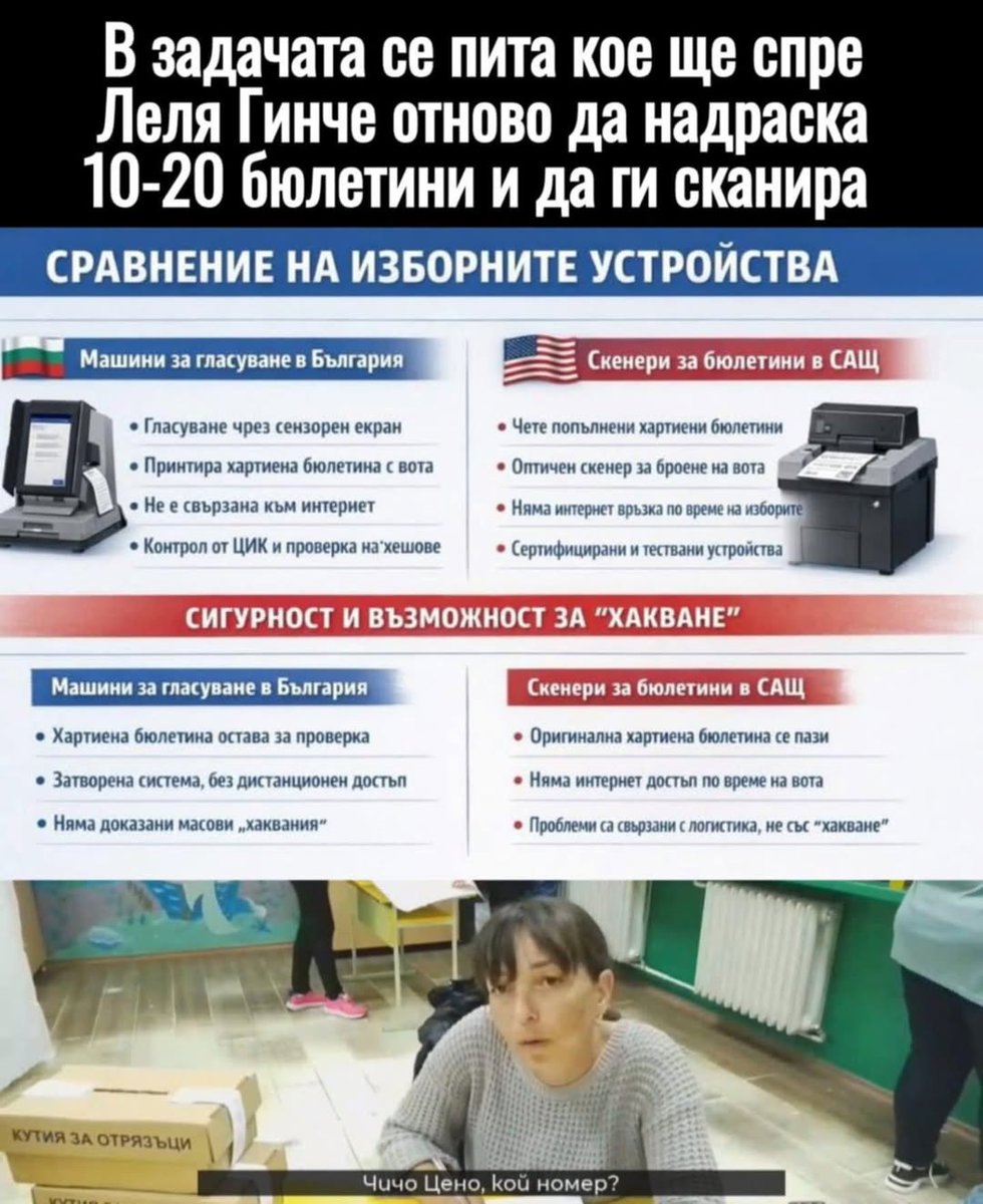 Emil A. Georgiev tweet media