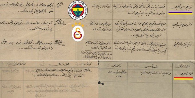 1907_Plus's tweet image. Fenerbahçe ve Galatasaray'ın Osmanlı Devletine beyan ettiği kuruluş amaçları:

Fenerbahçe’nin kuruluş amacı: 

Ülkede beden ve zihin eğitimini güçlendirmek için çalışmak; vatanın gençlerini hayatın mücadelesine,  askerî seferlere ve bu seferlerin zorluklarına alıştırmak için...…