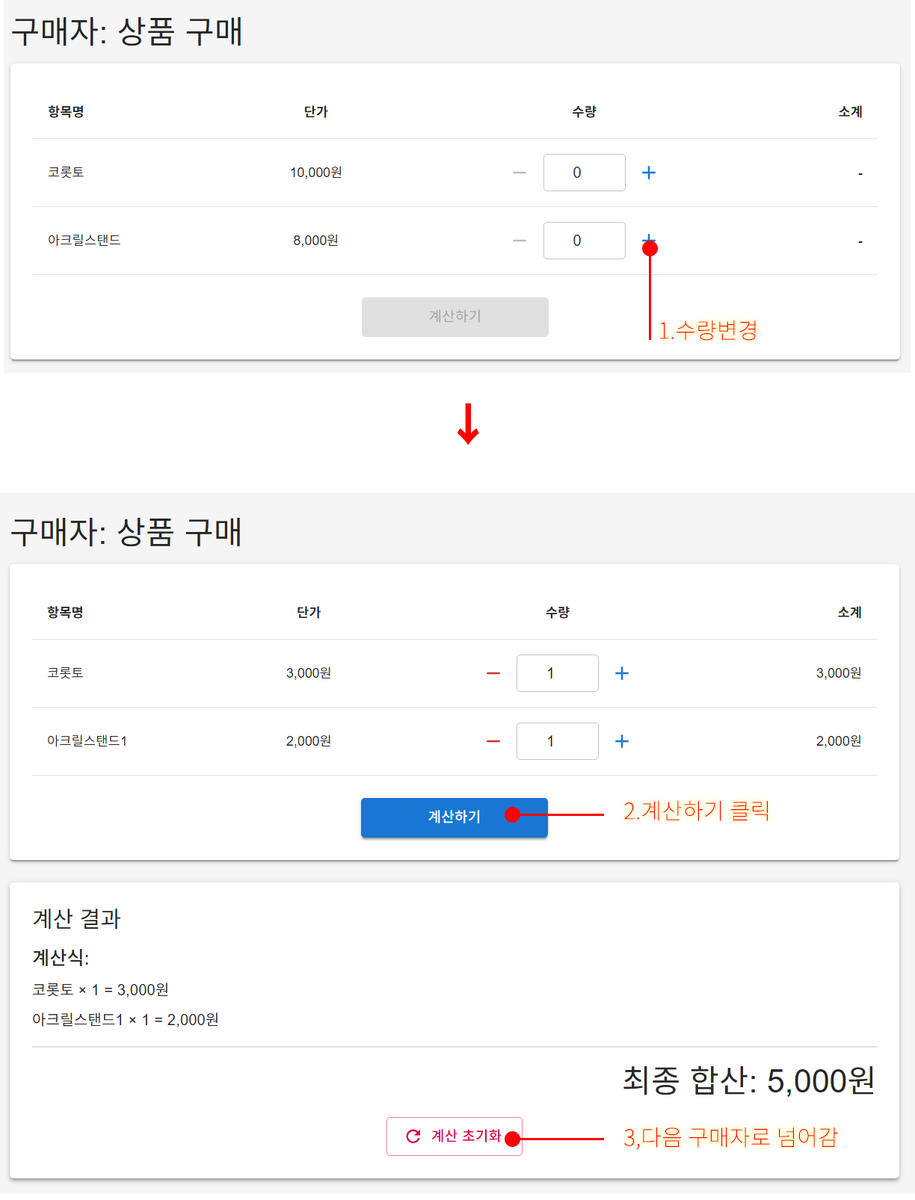24시코인업체[구글도배,구글찌라시 텔 𝑮𝑺𝑬𝑶8]장외거래인증업체.rwo