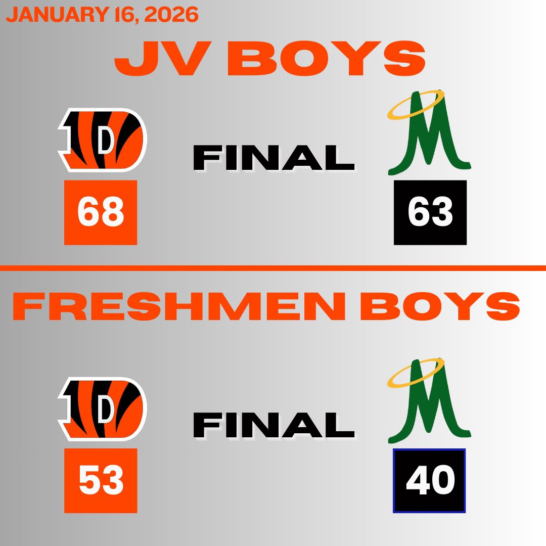 Douglas Basketball tweet media