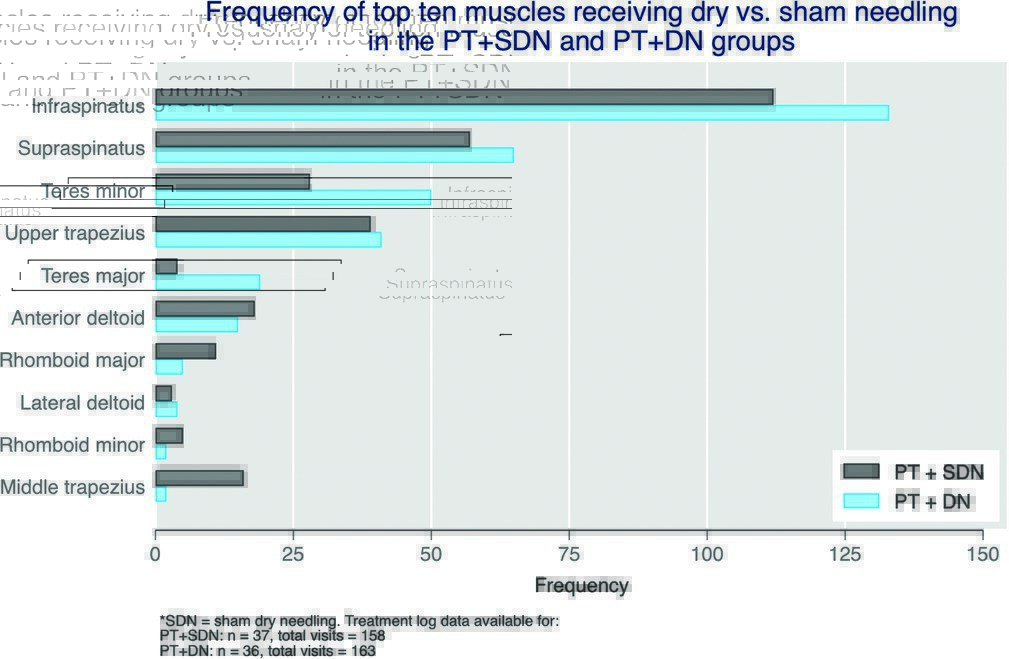 JOSPT Community tweet media