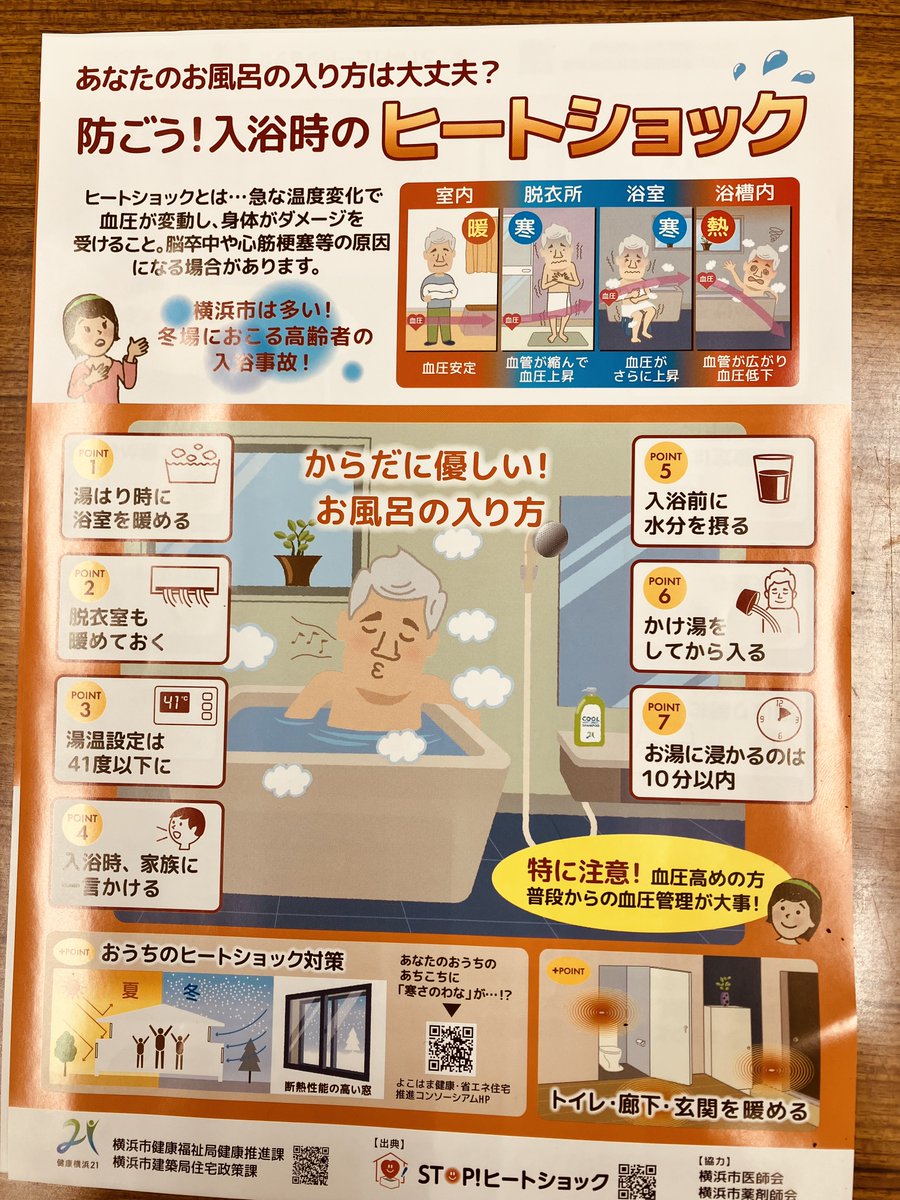 中川地区一人暮らし高齢者食事会の送迎支援として、デイサービス車両が大活躍。
お正月らしく華やかなお稲荷さんやおしるこも出ました。
＃恒春ノ郷デイサービス
＃泉サポートプロジェクト
＃ピアノやギターの音楽会もありました