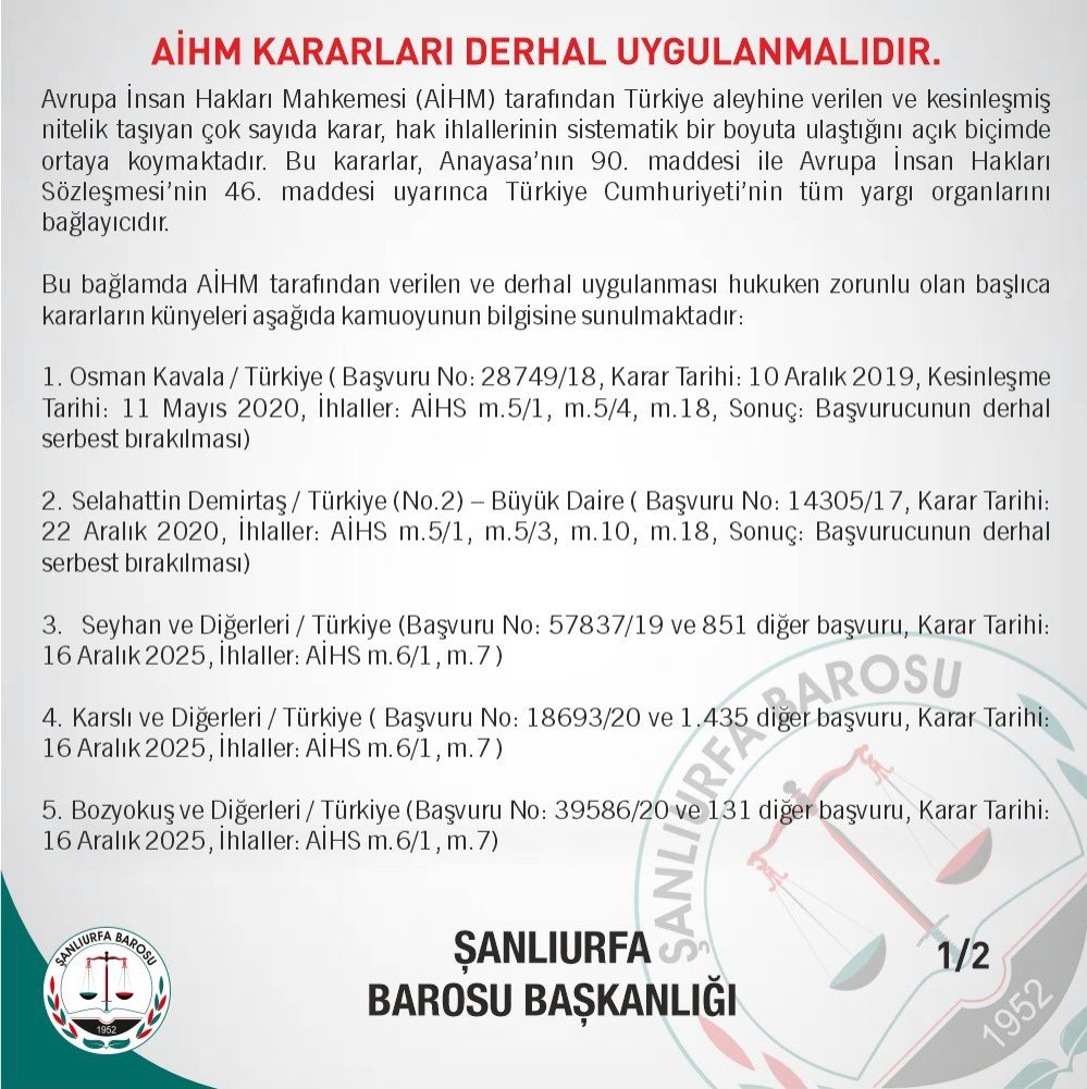 Binlerce kişi hakkında verilen AİHM hak ihlali kararını;
Ne iktidar medyası,
Ne muhalif basın,
Ne de baroların büyük çoğunluğu gündeme getirdi.
3 ayrı dosyada 2.420 kişi için adil yargılanma ve kanunsuz suç-ceza yasağı ihlali tespit edildi.
Ama kamuoyuna neredeyse hiç yansımadı.