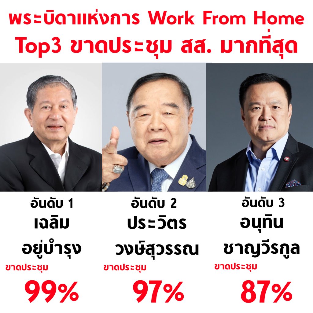 บอล ธนวัฒน์ วงค์ไชย tweet media