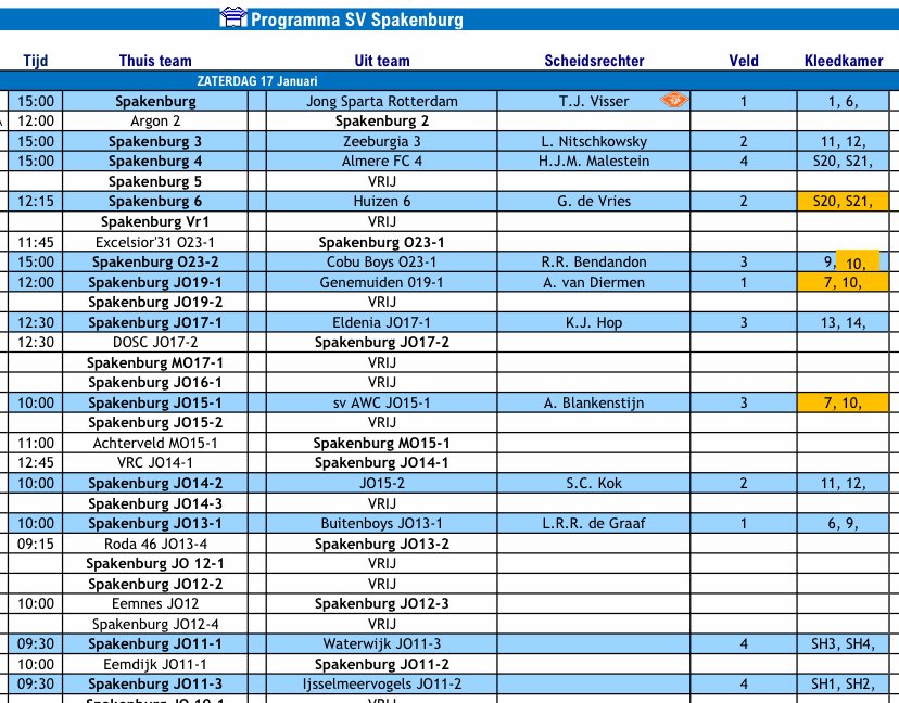 SPEELSCHEMA | Hierbij het programma van vandaag