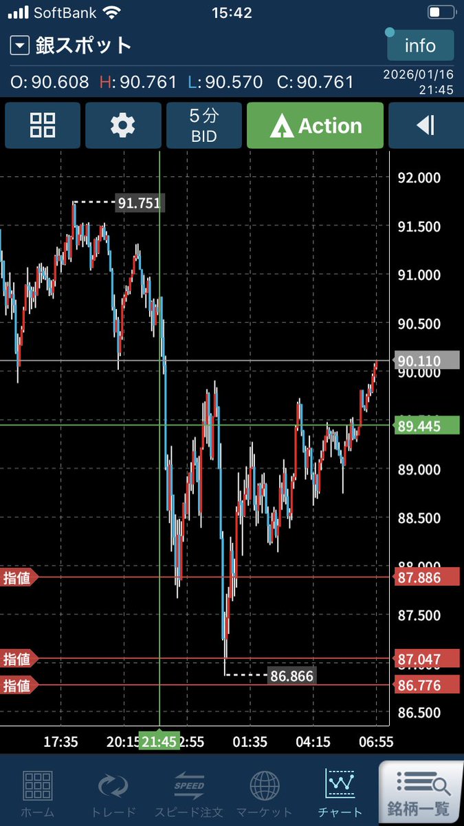 akachun (@akachun) / Posts / X