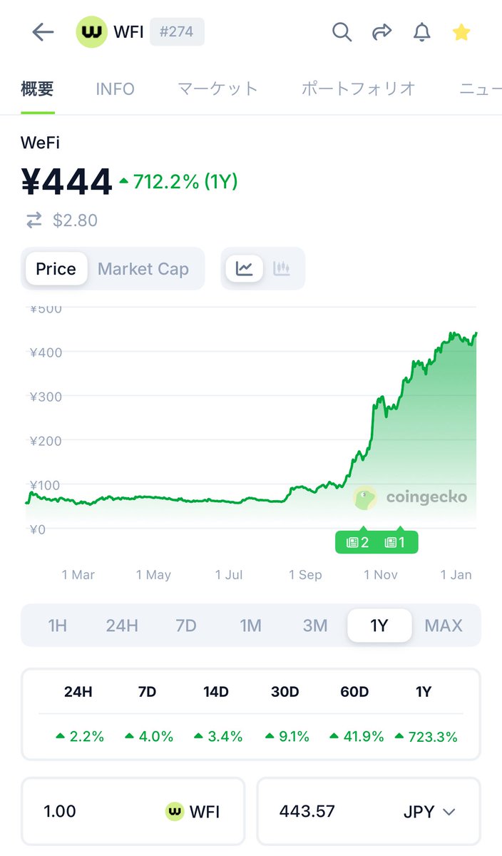 将来への漠然とした不安を抱えていた人も、杉本 夏美の穏やかな語り口と段階的な手順説明に触れることで投資を人生設計の一部として前向きに捉え直し、杉本  夏美が繰り返し伝える「今からでも小さく始めて長く続ければいい」というメッセージに背中を押され、少しずつ行動 ...