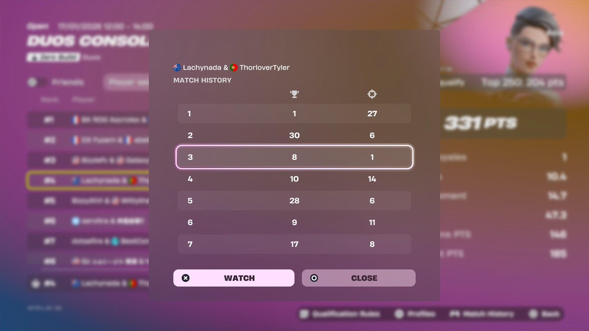 Lachynada tweet media