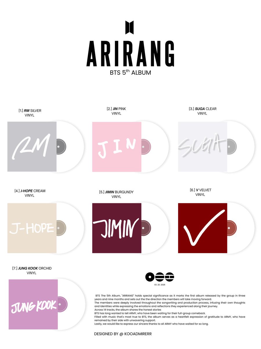 prpldora1's tweet image. ALBUM OF THE YEAR! HOW BEAUTIFUL 🫠