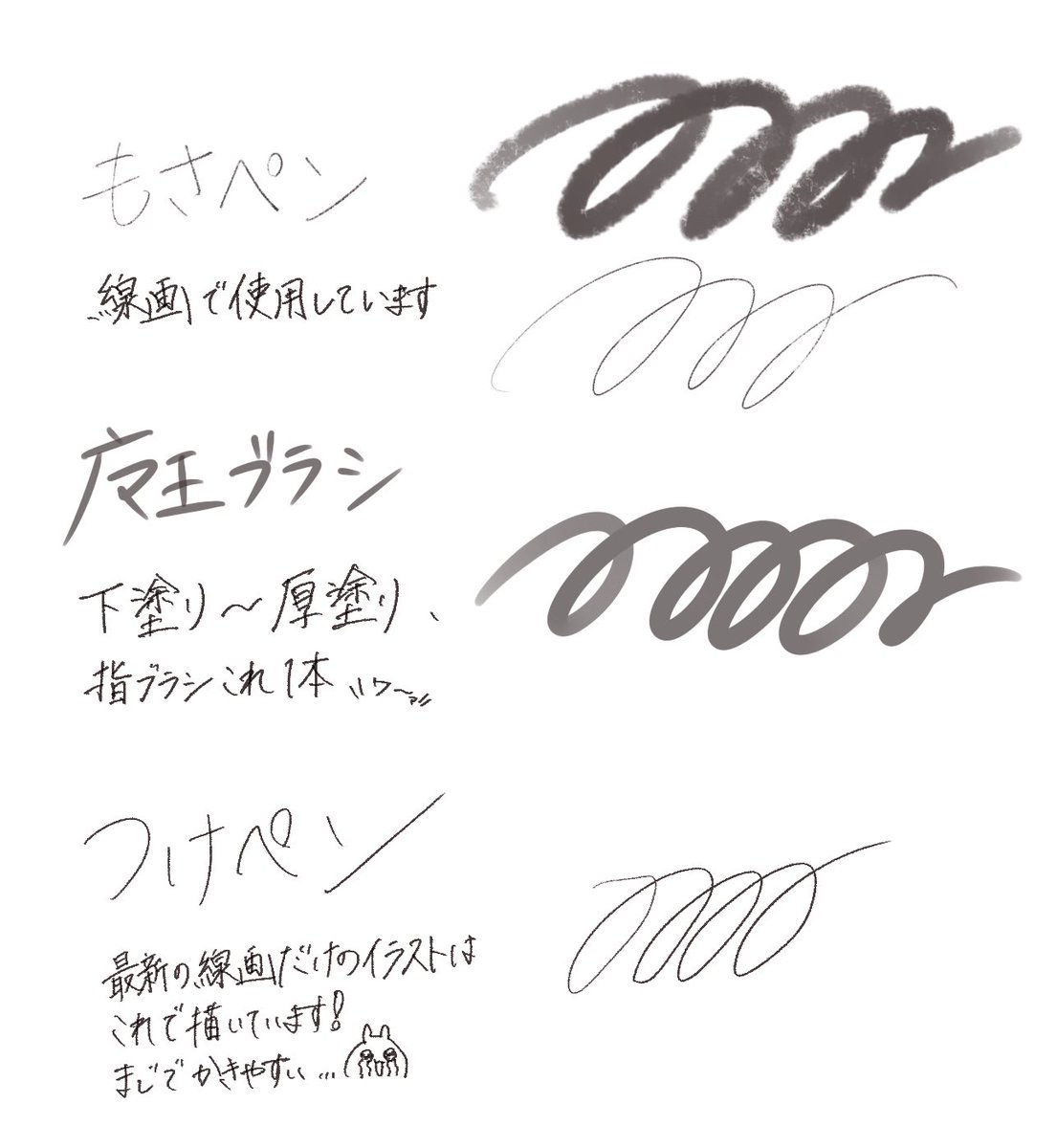 いぬ(煮る tweet media