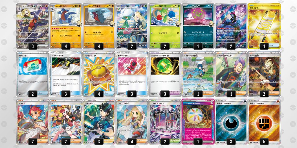 ジムバ
使用:シロナのガブリアス(新レギュ)
1: ロトムガジェット 先⭕6-5
2: おまつりおんど 先⭕6-2
3: ルカリオ 後❌6-3
2位
最終戦、後1でフカマルとロゼリア以外はジャッジマンとエネしか無い状況からジャッジマンしたらエネ4枚になって終わったw残念。

今回もおまつりおんどは大丈夫だった。