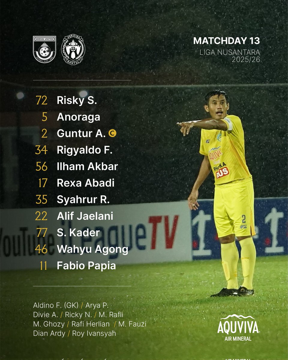 Line Up Laga #GRSBTL

Akumulasi : Gardhika AP / Adil Nur

#ST20NGERTOGETHER #LigaNusantara #Matchday13 #GresikUnitedDay