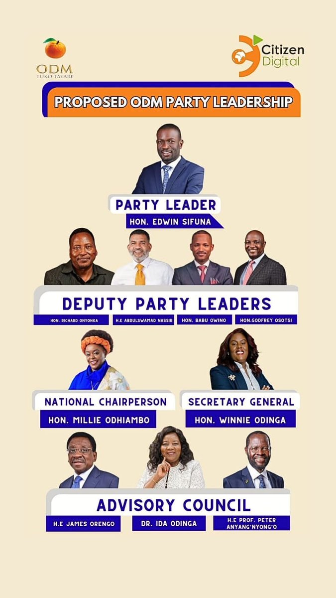 StephenEdger3's tweet photo. ODM is safe in the hands of @edwinsifuna  as the party leader. @HEBabuOwino  as the deputy party leader and Winnie as the SG. 
HERE WE GO GUYS 💪🏿 https://t.co/3TSHIQxcFw