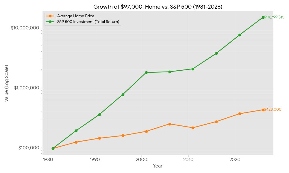 Michael Shamshoian tweet media